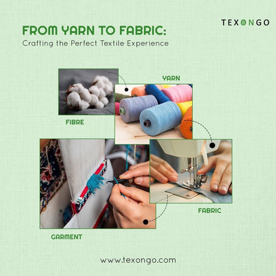 What are the 3 categories of the textile industry?